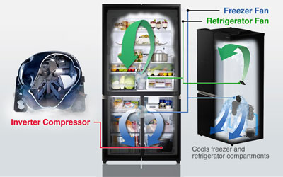 Hitachi RWB640VT0GBK French Door Fridge - Image 2