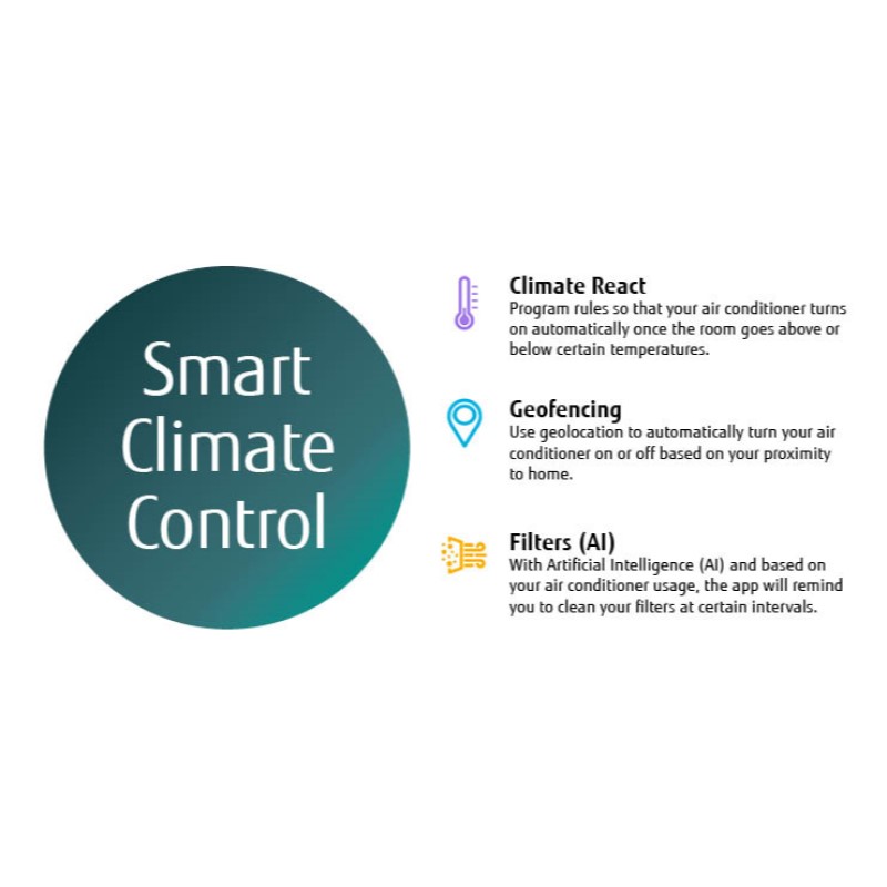Fujitsu 3.5/3.7kW Split Reverse Cycle Lifestyle Next Air Conditioner - Image 3