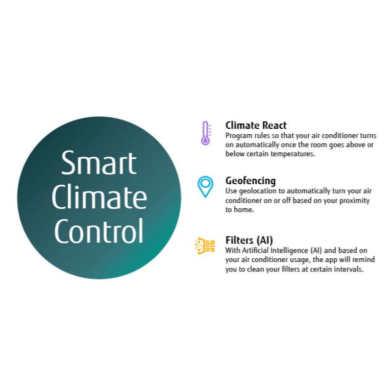 Fujitsu 8.5/9.0kW Split Revrse Cycle Lifestyle Next Air Conditioner - Image 3