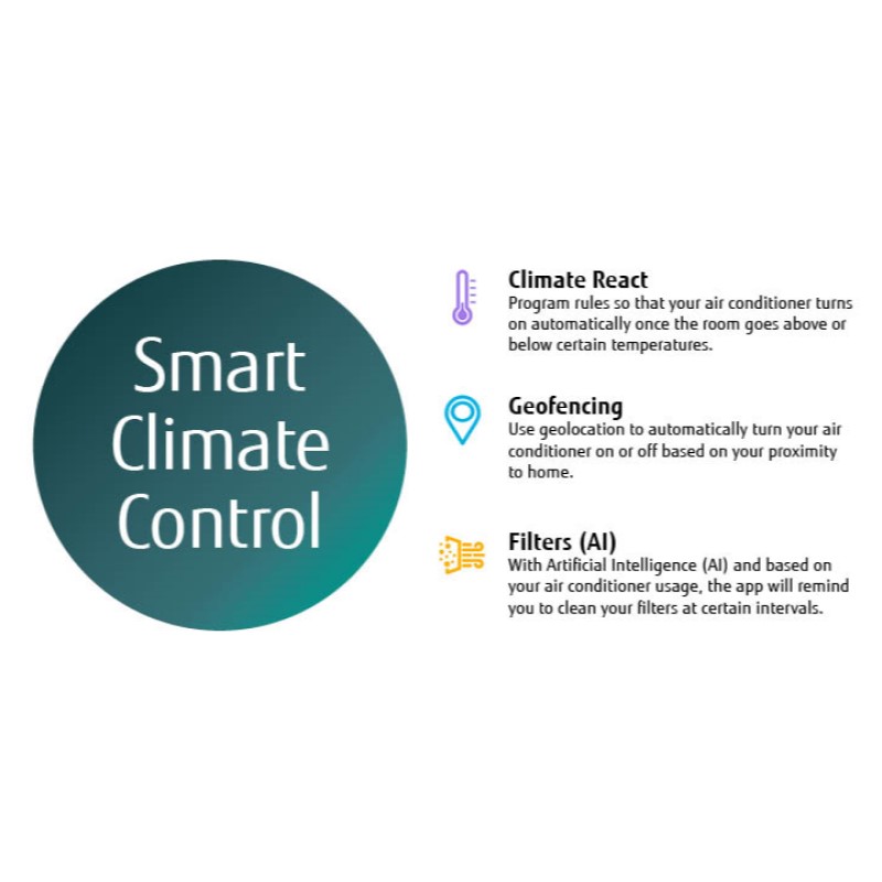 Fujitsu 9.5/10.3kW Split Reverse Cycle Inverter Lifestyle Next Air Conditioner - Image 3